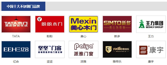 不锈钢门十大品牌新鲜出炉，谁家门户最风光?(图1)