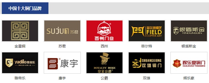 铜门十大品牌新鲜出炉：品质与艺术的完美融合(图1)