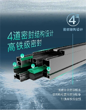 住Delta系列95内开内倒窗 开启品质生活新视界