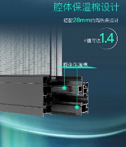 住Delta系列95内开内倒窗 开启品质生活新视界