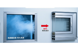 门窗知名品牌密封实测：南方回南天如何杜绝80%的潮湿入侵?