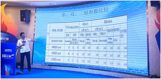 皇雅系统门窗 | 长沙分公司“火炬计划”圆满成功!