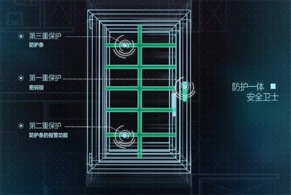 门窗的智能推荐系统：数据分析在个性化服务中的作用