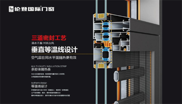 伦登国际：匠心雕琢门窗性能 定制您的理想家